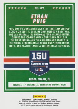 2022 Panini USA Baseball Stars & Stripes - Longevity (Retail Base) #82 Ethan Puig Back