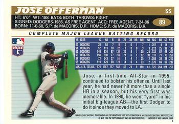 1996 Topps Team Topps Los Angeles Dodgers #89 Jose Offerman Back