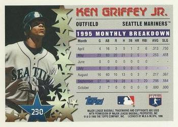 1996 Topps Team Topps Seattle Mariners #230 Ken Griffey Jr. Back
