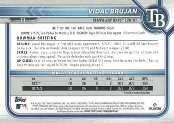 2022 Bowman - Fuchsia #71 Vidal Brujan Back