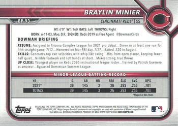 2022 Bowman - Prospects Neon Green #BP-93 Braylin Minier Back