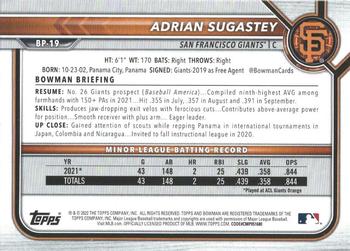 2022 Bowman - Prospects Orange #BP-19 Adrian Sugastey Back