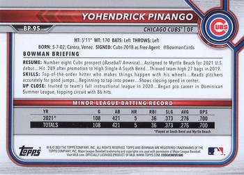 2022 Bowman - Prospects Orange #BP-95 Yohendrick Pinango Back