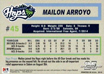 2019 Grandstand Hillsboro Hops #NNO Mailon Arroyo Back