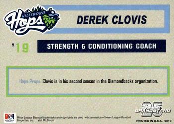 2019 Grandstand Hillsboro Hops #NNO Derek Clovis Back