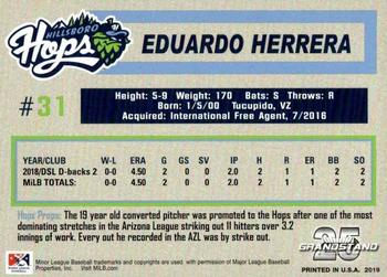 2019 Grandstand Hillsboro Hops #NNO Eduardo Herrera Back