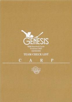 2021 BBM Genesis - Checklists #CL11 Checklist Front