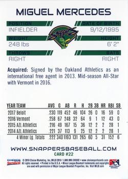 2018 Choice Beloit Snappers #22 Miguel Mercedes Back
