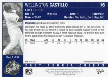 2007 MultiAd Peoria Chiefs Update #8 Welington Castillo Back