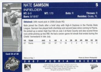 2007 MultiAd Peoria Chiefs Update #24 Nate Samson Back