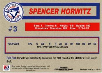 2019 Grandstand Bluefield Blue Jays #NNO Spencer Horwitz Back