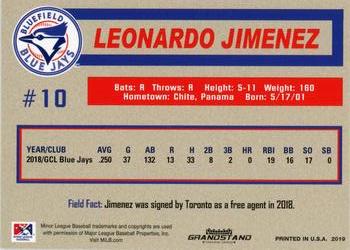2019 Grandstand Bluefield Blue Jays #NNO Leonardo Jimenez Back
