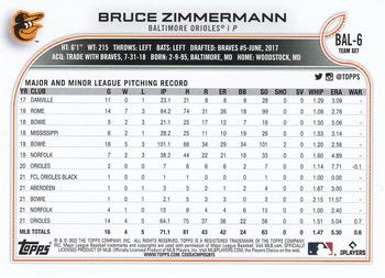 2022 Topps Baltimore Orioles #BAL-6 Bruce Zimmermann Back