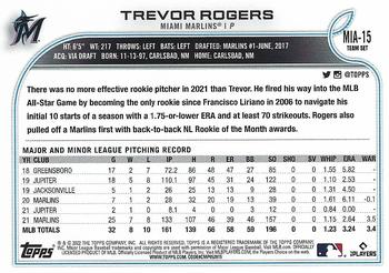2022 Topps Miami Marlins #MIA-15 Trevor Rogers Back
