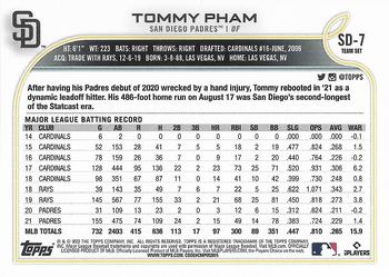 2022 Topps San Diego Padres #SD-7 Tommy Pham Back