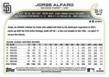 2022 Topps San Diego Padres #SD-12 Jorge Alfaro Back