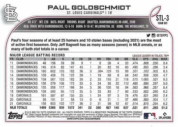 2022 Topps St. Louis Cardinals #STL-3 Paul Goldschmidt Back