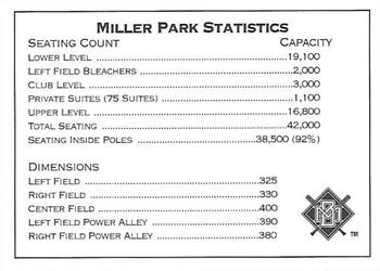 1996 Milwaukee Brewers Police - Wood Cty. Deputy Sheriff's Assn. and Wood County Sheriff's Department #NNO Miller Park Back