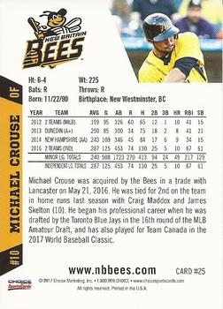 2017 Choice New Britain Bees #25 Michael Crouse Back
