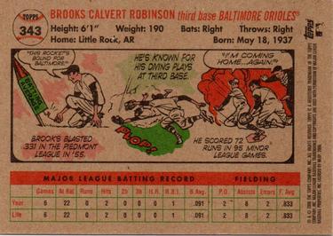 2006 Topps National Sports Collectors Convention VIP Promo 1955-1956 #343 Brooks Robinson Back