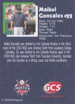 2021 Gateway Grizzlies #NNO Maikol Gonzalez Back
