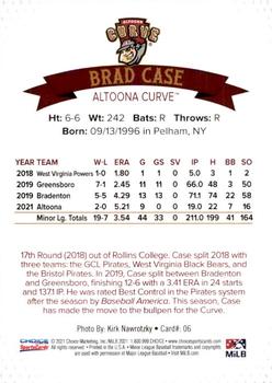 2021 Choice Altoona Curve #6 Brad Case Back