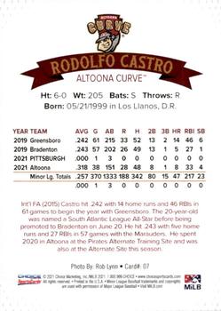 2021 Choice Altoona Curve #7 Rodolfo Castro Back