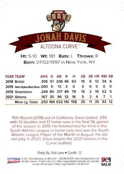2021 Choice Altoona Curve #12 Jonah Davis Back