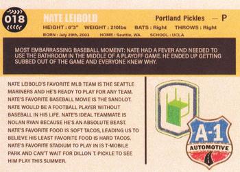 2021 Portland Pickles #018 Nate Leibold Back
