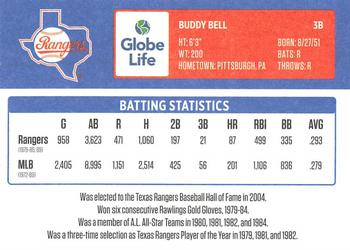 2022 Texas Rangers 1980s 50th Anniversary SGA #NNO Buddy Bell Back