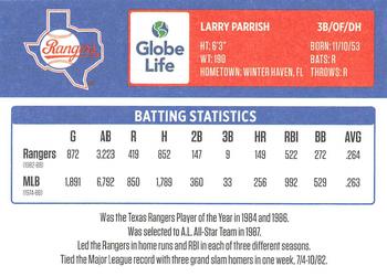 2022 Texas Rangers 1980s 50th Anniversary SGA #NNO Larry Parrish Back