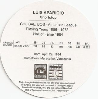 2003 Cadaco Hall of Fame Edition #NNO Luis Aparicio Back