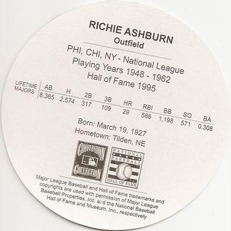 2003 Cadaco Hall of Fame Edition #NNO Richie Ashburn Back
