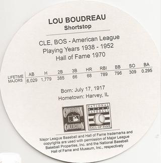 2003 Cadaco Hall of Fame Edition #NNO Lou Boudreau Back