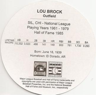 2003 Cadaco Hall of Fame Edition #NNO Lou Brock Back