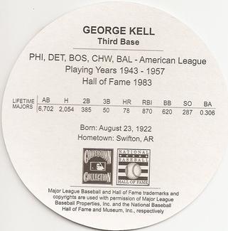 2003 Cadaco Hall of Fame Edition #NNO George Kell Back
