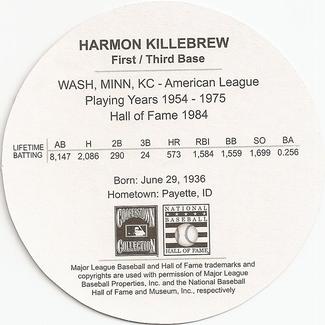 2003 Cadaco Hall of Fame Edition #NNO Harmon Killebrew Back