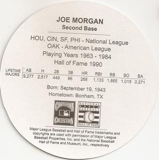 2003 Cadaco Hall of Fame Edition #NNO Joe Morgan Back
