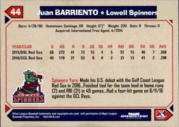 2017 Grandstand Lowell Spinners #NNO Juan Barriento Back