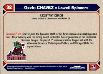 2017 Grandstand Lowell Spinners #NNO Ozzie Chavez Back