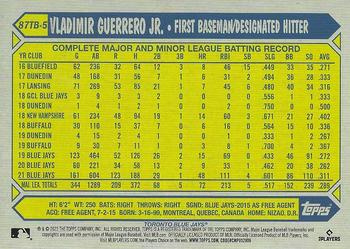 2022 Topps - 1987 Topps Baseball 35th Anniversary (Series Two) #87TB-5 Vladimir Guerrero Jr. Back