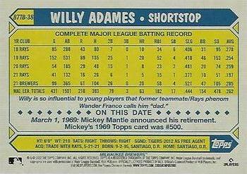 2022 Topps - 1987 Topps Baseball 35th Anniversary (Series Two) #87TB-38 Willy Adames Back
