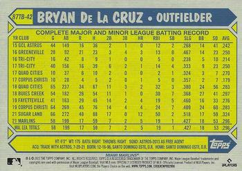 2022 Topps - 1987 Topps Baseball 35th Anniversary (Series Two) #87TB-42 Bryan De La Cruz Back