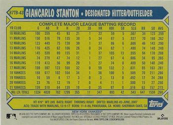 2022 Topps - 1987 Topps Baseball 35th Anniversary (Series Two) #87TB-43 Giancarlo Stanton Back