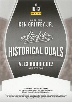 2022 Panini Absolute - Historical Duals #HD-KA Alex Rodriguez / Ken Griffey Jr. Back