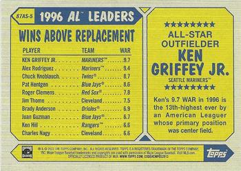 2022 Topps - 1987 Topps Baseball 35th Anniversary All-Stars Blue #87AS-5 Ken Griffey Jr. Back