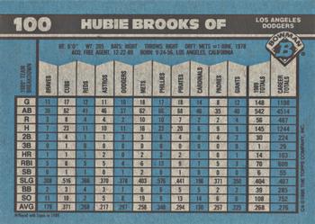 2017 Bowman - Bowman Buybacks 1990 Bowman Stamped Bronze #100 Hubie Brooks Back
