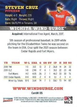 2022 Choice Wichita Wind Surge #5 Steven Cruz Back
