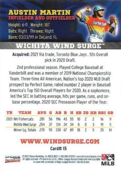 2022 Choice Wichita Wind Surge #15 Austin Martin Back
