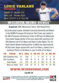 2022 Choice Wichita Wind Surge #24 Louie Varland Back